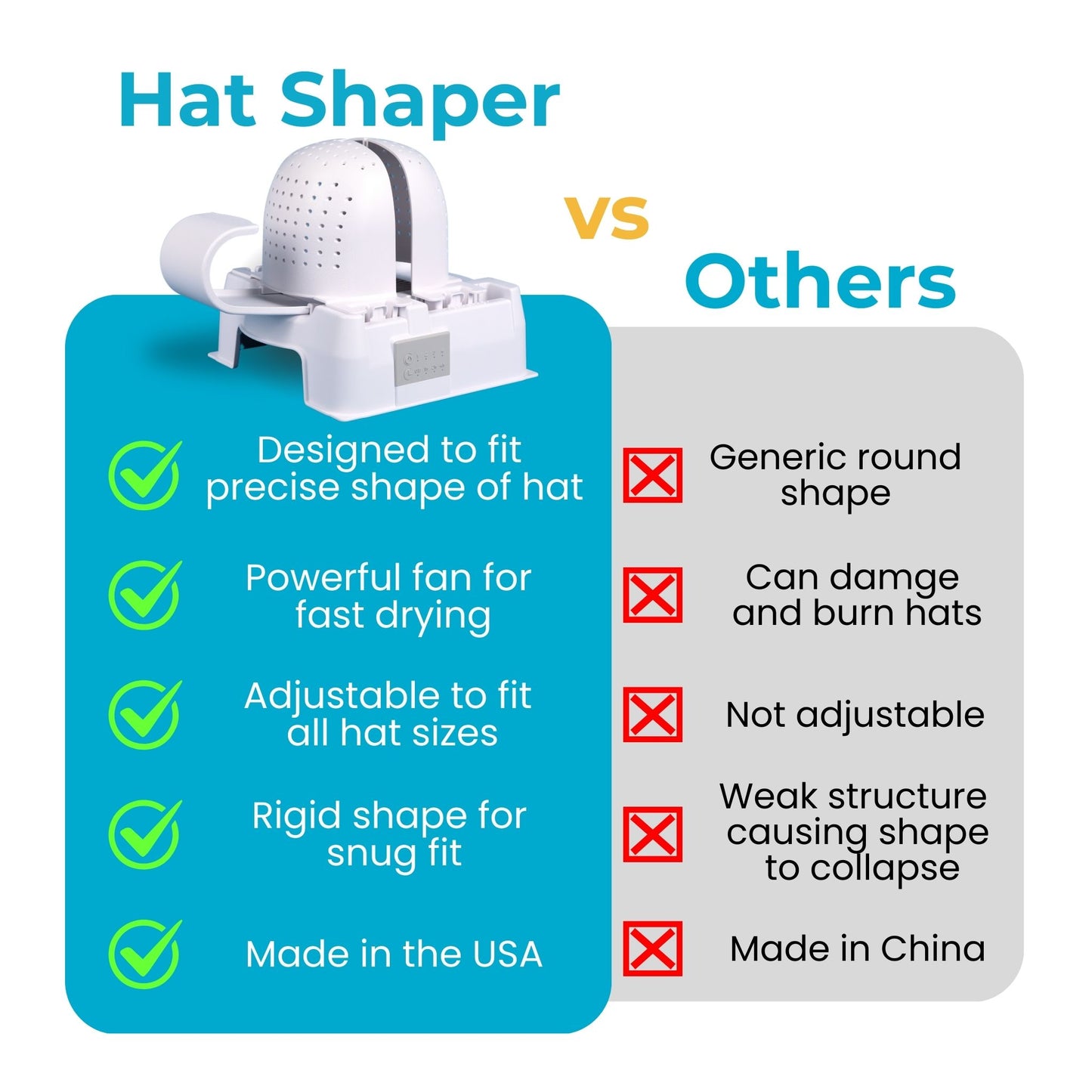 Hat Shaper