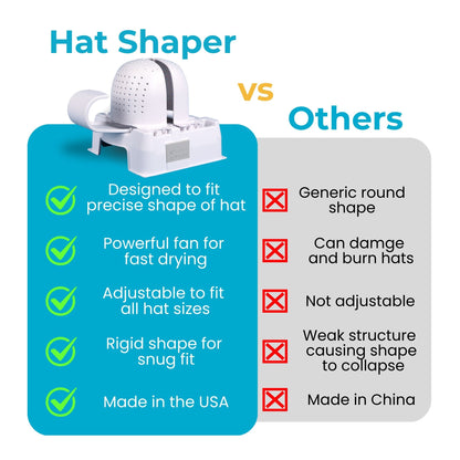 Hat Shaper