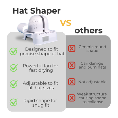Hat Shaper