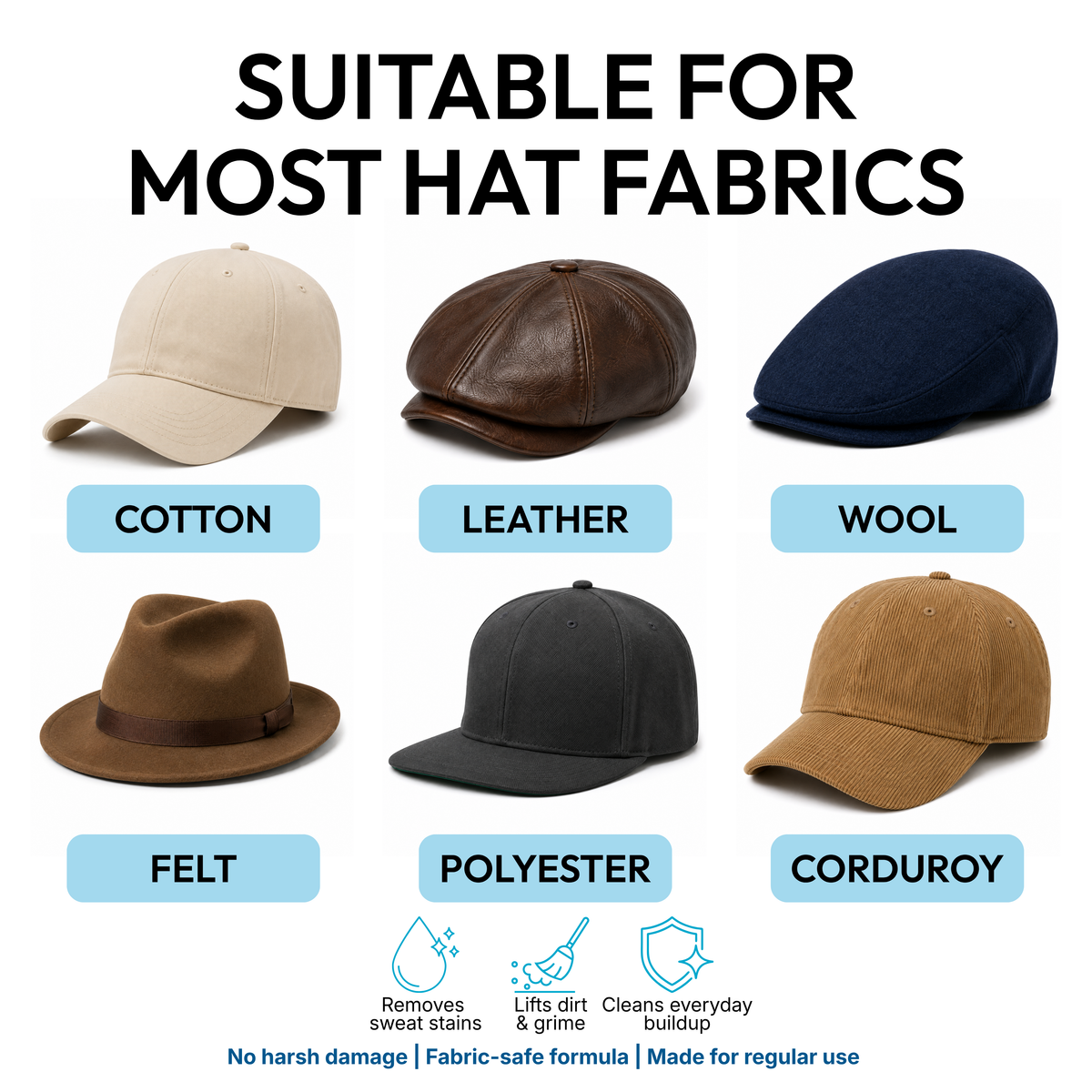 Hat cleaning kit suitable for cotton, leather, wool, felt, polyester and corduroy hats