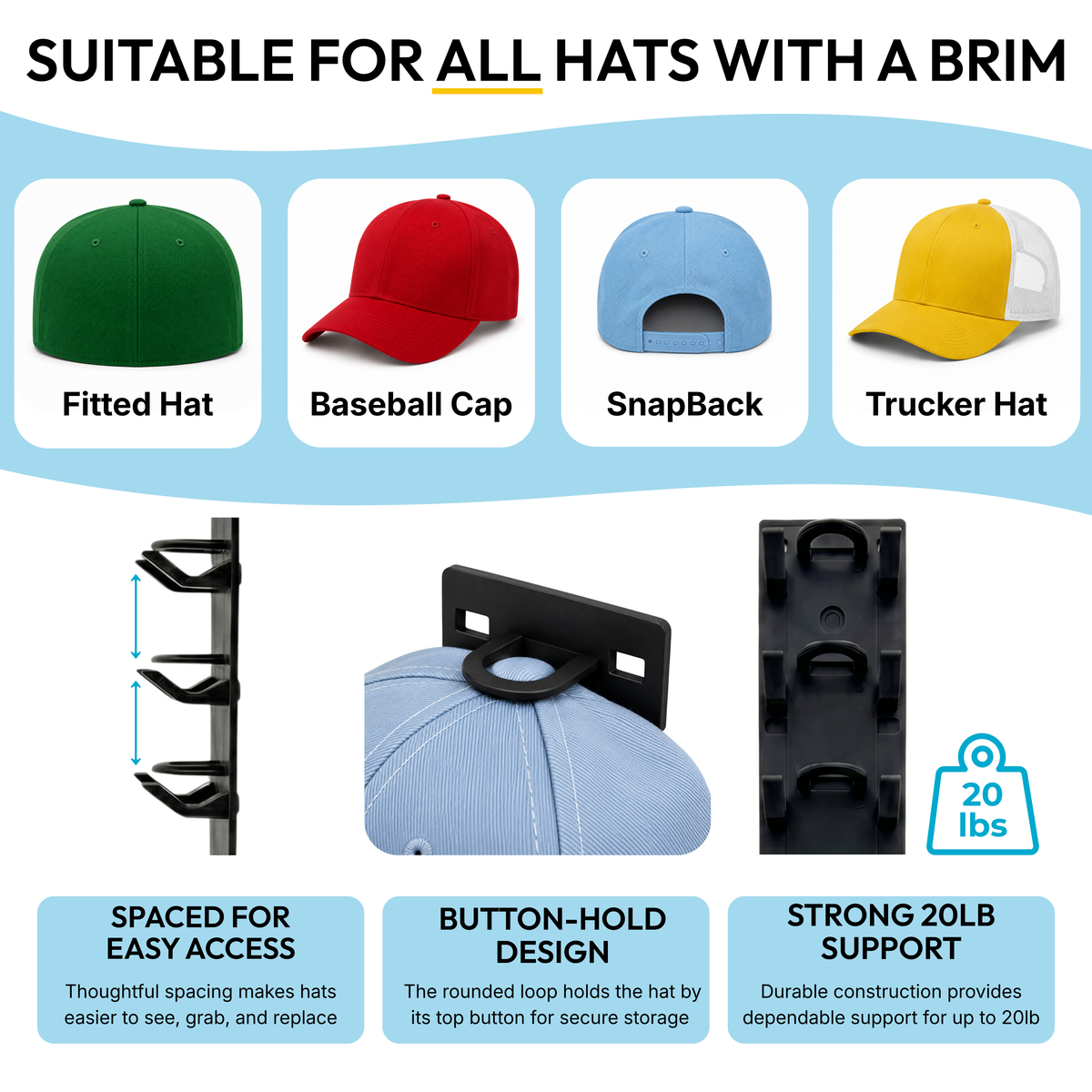 Hat organizer for fitted hats, baseball caps, snapbacks and trucker hats with button-hold design, spaced tiers and 20 lb support